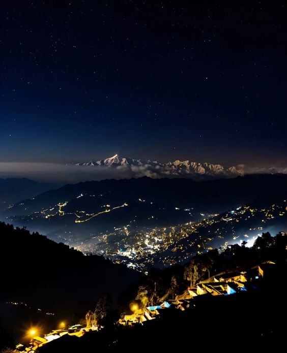 Mcleodganj & Triund Sky-Trek